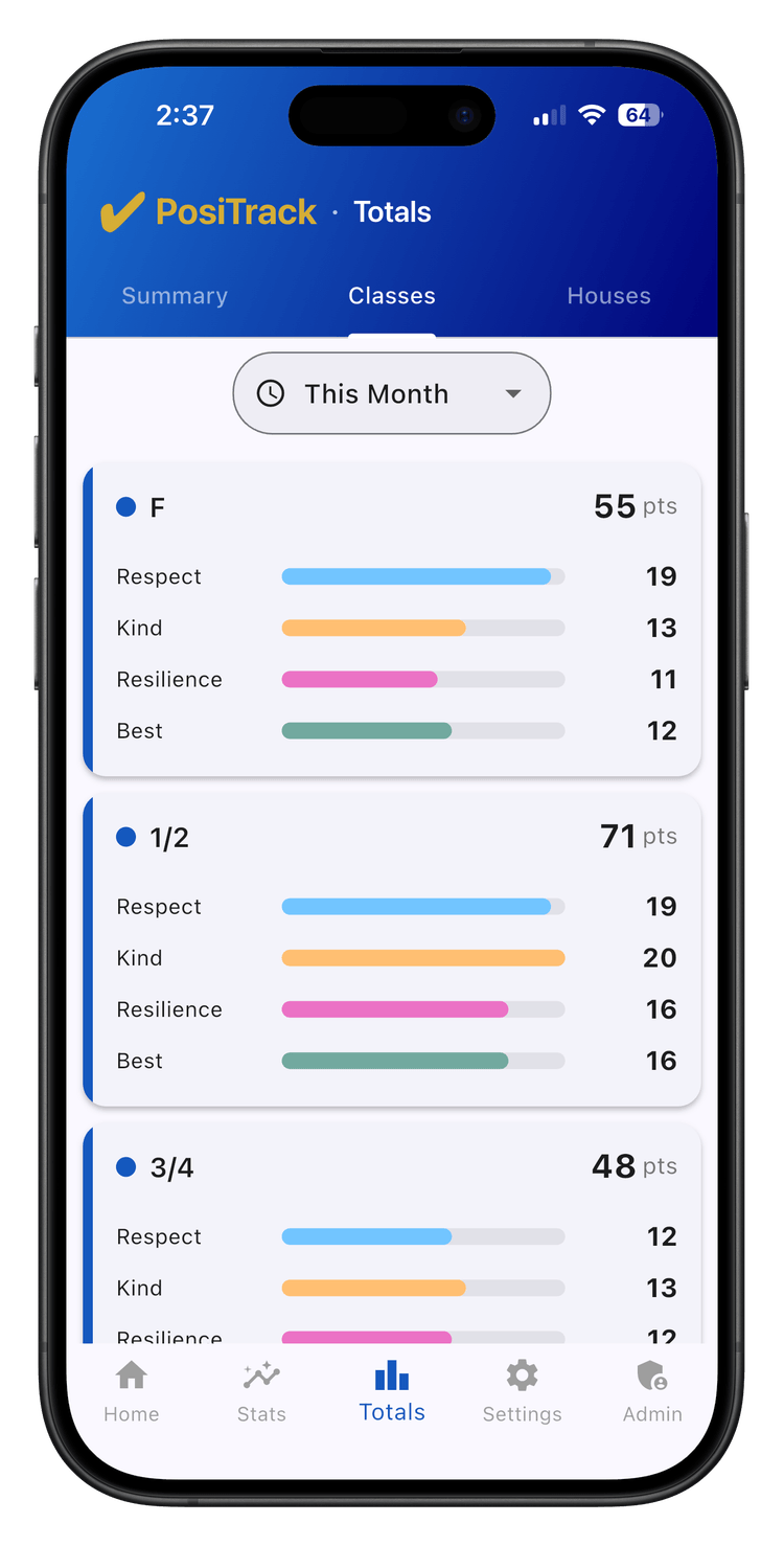 Class Comparison — PosiTrack app screenshot
