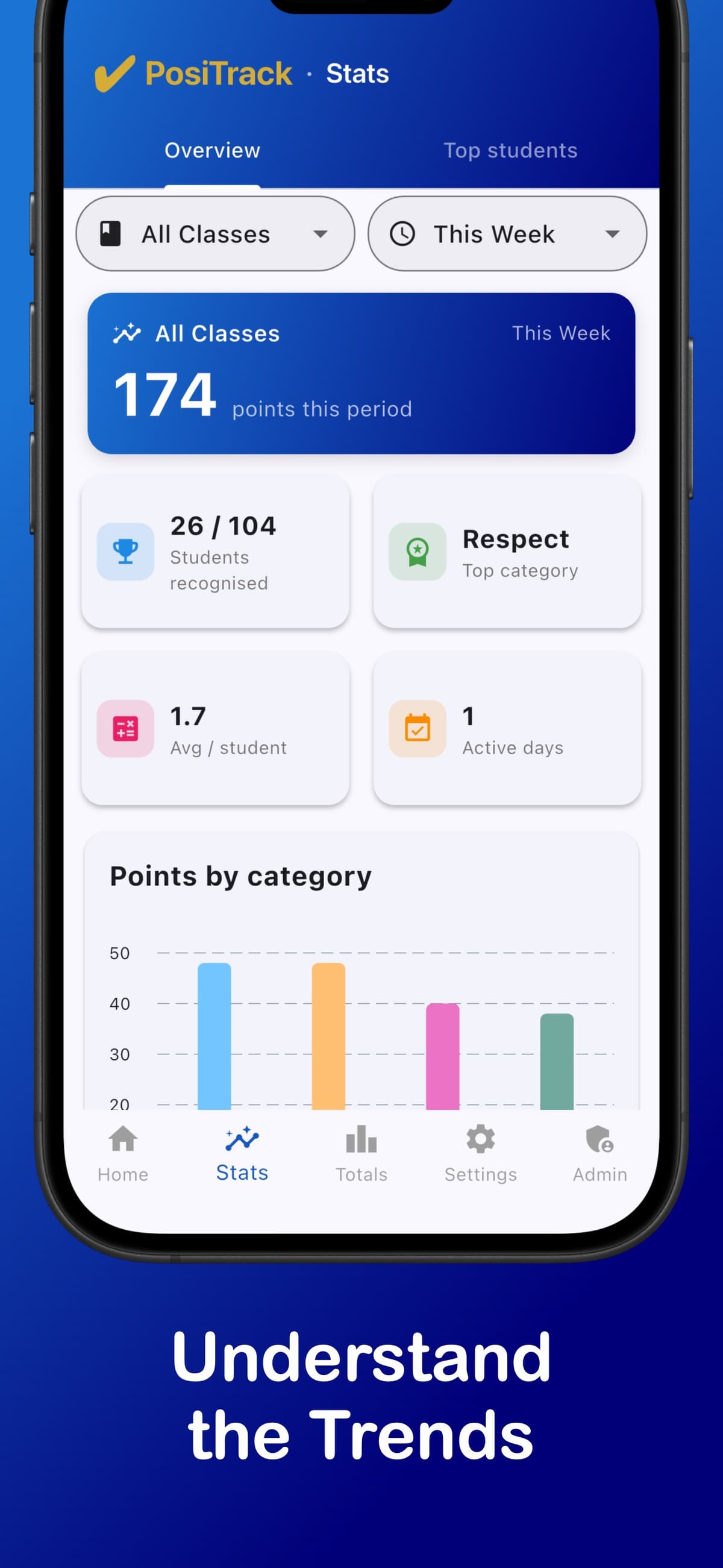 PosiTrack App Screenshot 6